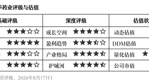 腾讯电竞新战略发布，品牌战队实力攀升